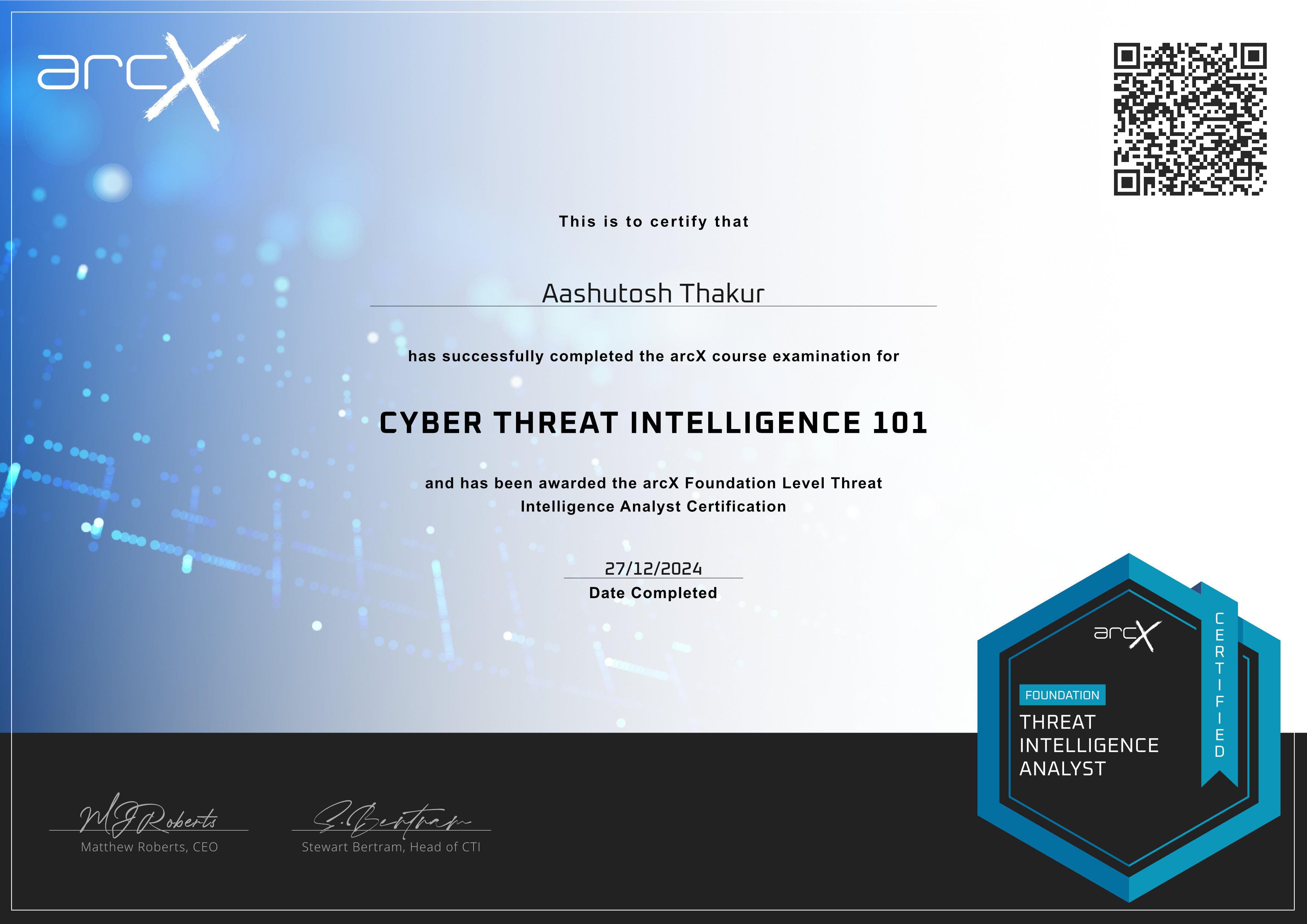 Cyber Treat Intelligence 101
