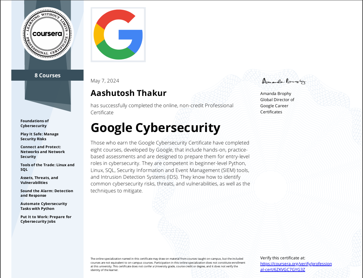 Google Certificate